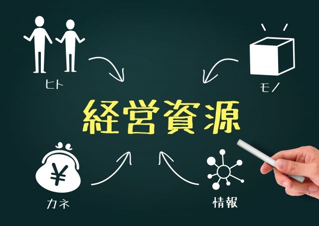 経営戦略・企画の仕事とはの写真