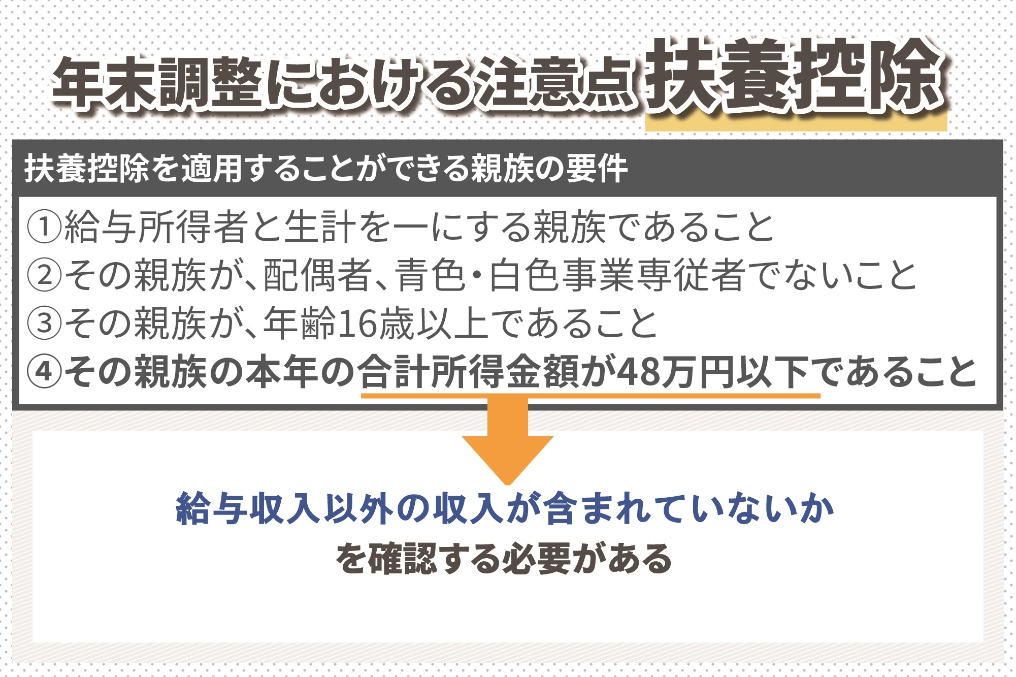 http://年末調整における注意点～扶養控除